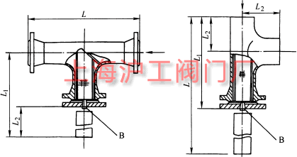 ST16CST34C  T^VҪμY(ji)(gu)ߴʾD