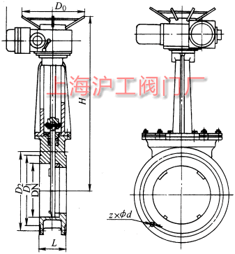 PZ973HPZ973FPZ973Y 늄(dng)lylyμY(ji)(gu)ߴʾD