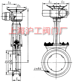 Z973FZ973H 늄(dng)lylyμY(ji)(gu)ߴʾD