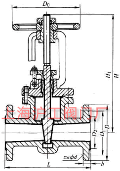 Z41F46  PN16PN25 rШʽlyҪμY(ji)(gu)ߴʾD