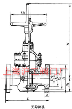 Z43WFKZ43WF  PN10~PN160 mBӆlƽlyҪμY(ji)(gu)ߴʾD