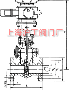 Z941HZ941YZ941W  PN100~PN200 늄(dng)ШʽlyҪμY(ji)(gu)ߴʾD