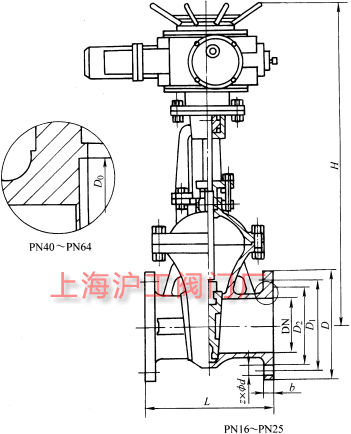 Z941HZ941YZ941W  PN16~PN63 늄ШʽlyҪμYߴʾD